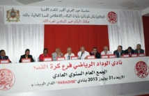 Akram reste aux commandes du WAC Akram reste aux commandes du WAC