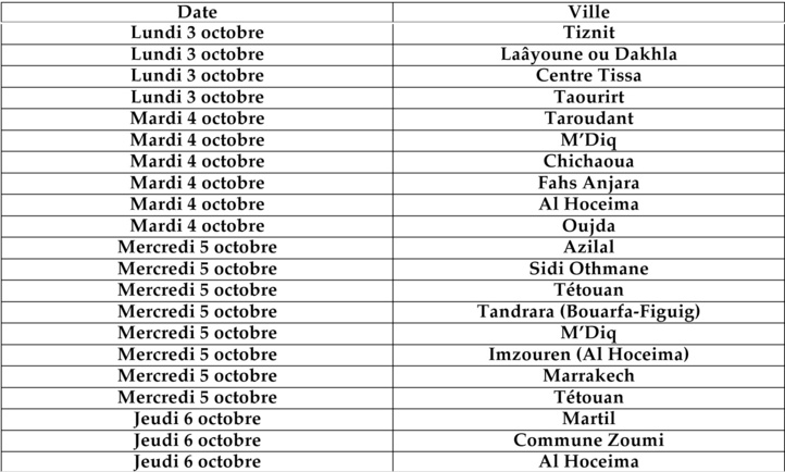 Programme des meetings électoraux présidés par le Bureau politique