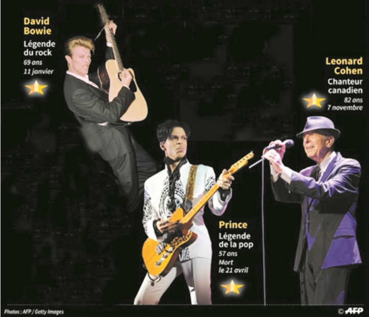 Bowie, Prince, Cohen, le début de la fin d'une ère du rock Bowie, Prince, Cohen, le début de la fin d'une ère du rock