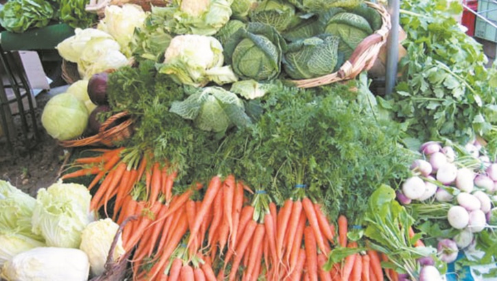 Les prix à la consommation jouent au yoyo Les prix à la consommation jouent au yoyo