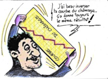 Forte dégradation de la situation du marché du travail Forte dégradation de la situation du marché du travail