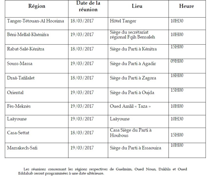 Xème Congrès de l’USFP : Réunions régionales Xème Congrès de l’USFP : Réunions régionales