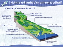 Val d'Ifrane et lac Afenourir : Deux zones humides dignes d'intérêt