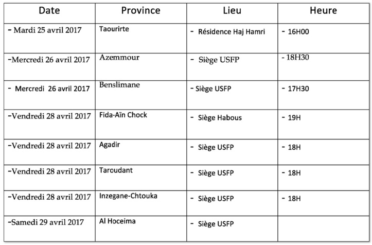 USFP : Poursuite des rencontres locales pour débattre des projets de résolutions