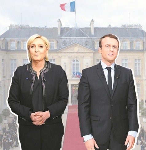 Le Pen vs Macron Pôles contraires