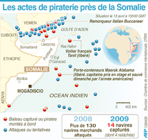 Deux navires marchands ont été détournés et deux autres abordés : Les pirates somaliens multiplient les attaques Deux navires marchands ont été détournés et deux autres abordés : Les pirates somaliens multiplient les attaques