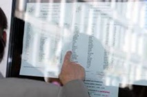 Affichage ce mardi des résultats du BAC Affichage ce mardi des résultats du BAC