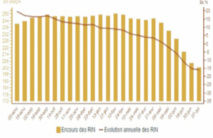 La réforme qui suscite tensions et spéculations La réforme qui suscite tensions et spéculations
