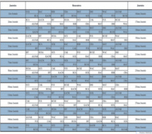 WAC-FUS en prologue WAC-FUS en prologue