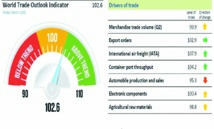 Reprise modeste du commerce international Reprise modeste du commerce international