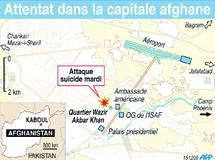 2009, année la plus meurtrière depuis la chute des Talibans : Nouvel attentat-suicide à Kaboul 2009, année la plus meurtrière depuis la chute des Talibans : Nouvel attentat-suicide à Kaboul