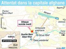 2009, année la plus meurtrière depuis la chute des Talibans : Nouvel attentat-suicide à Kaboul