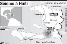 L’aide internationale se mobilise : Un séisme dévastateur ravage Haïti