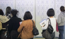 Les jeunes représentent plus de 35%  des chômeurs à travers le monde