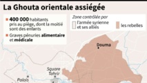 La Ghouta orientale dans le viseur de Damas La Ghouta orientale dans le viseur de Damas