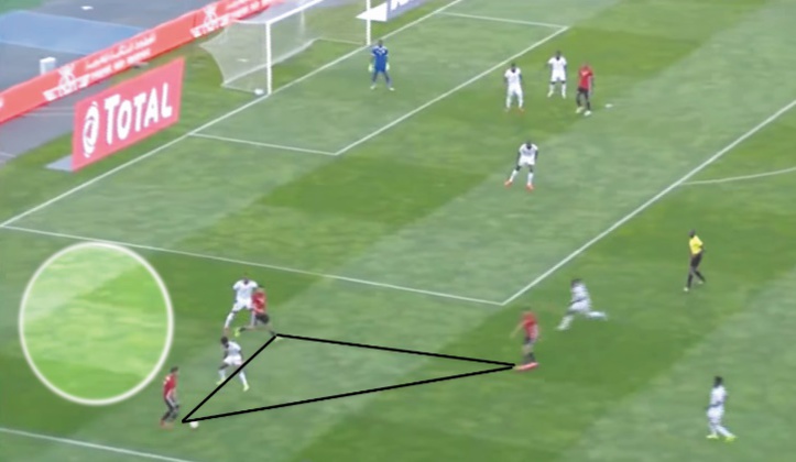 Prisme tactique : C’est par les ailes que la Libye vit Prisme tactique : C’est par les ailes que la Libye vit