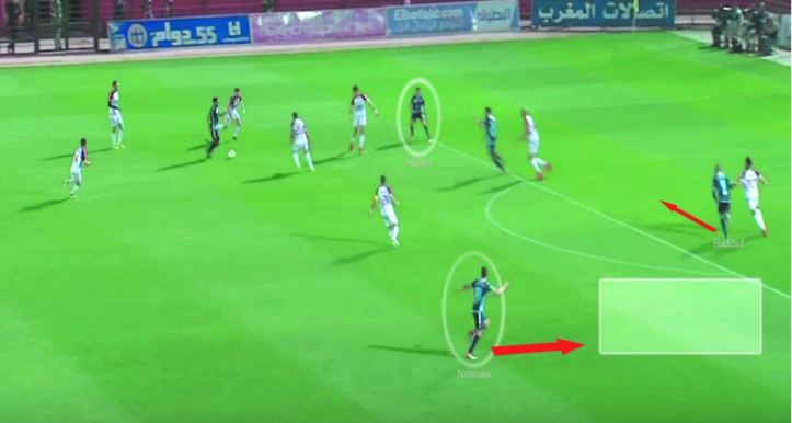 Y a t-il vraiment une patte Benzarti ? Y a t-il vraiment une patte Benzarti ?