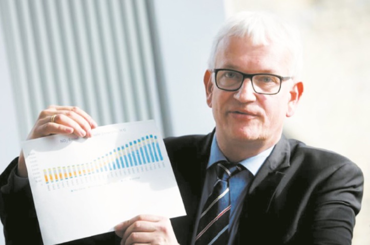 Jürgen Resch, le croisé anti-diesel qui fait trembler l'Allemagne Jürgen Resch, le croisé anti-diesel qui fait trembler l'Allemagne