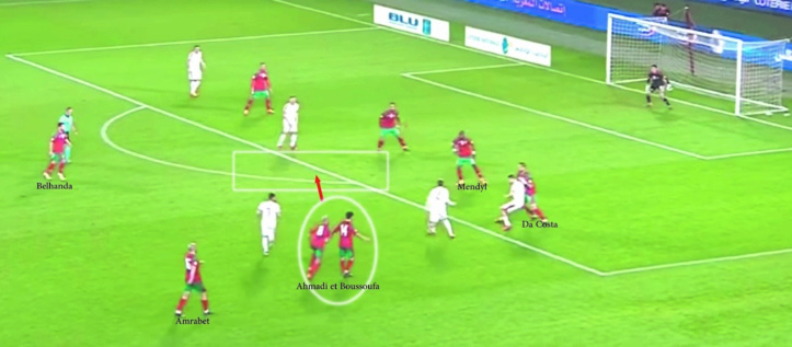 Prisme tactique : Les côtés de l’équipe nationale, son point de déséquilibre central Prisme tactique : Les côtés de l’équipe nationale, son point de déséquilibre central