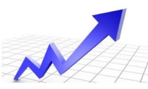Hausse de 1,6% de la demande intérieure au 4ème trimestre 2017 Hausse de 1,6% de la demande intérieure au 4ème trimestre 2017
