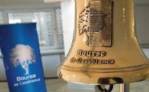 La Bourse de Casablanca entame la semaine dans le rouge La Bourse de Casablanca entame la semaine dans le rouge