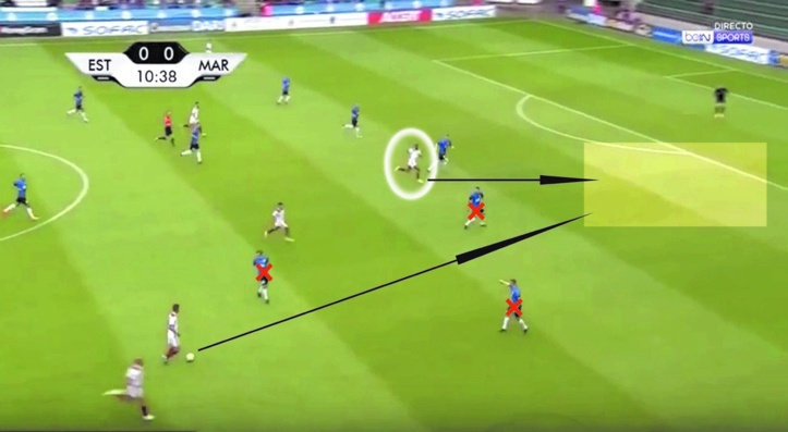 Sur l'action du premier but, en faisant un appel dans le dos des défenseurs, Ayoub El Kaabi a permis au jeu de son équipe de progresser même en situation d’infériorité numérique. Sur l'action du premier but, en faisant un appel dans le dos des défenseurs, Ayoub El Kaabi a permis au jeu de son équipe de progresser même en situation d’infériorité numérique.