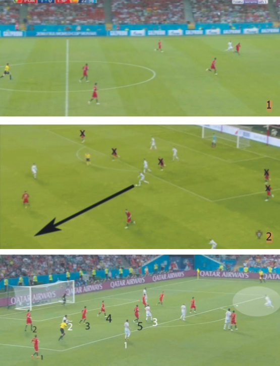 Vraiment imbattables ces Portugais ? Trois pistes pour un exploit Vraiment imbattables ces Portugais ? Trois pistes pour un exploit