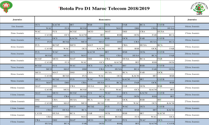 Calendriers des championnats D1 et D2 Calendriers des championnats D1 et D2