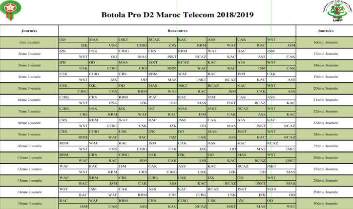 Calendriers des championnats D1 et D2
