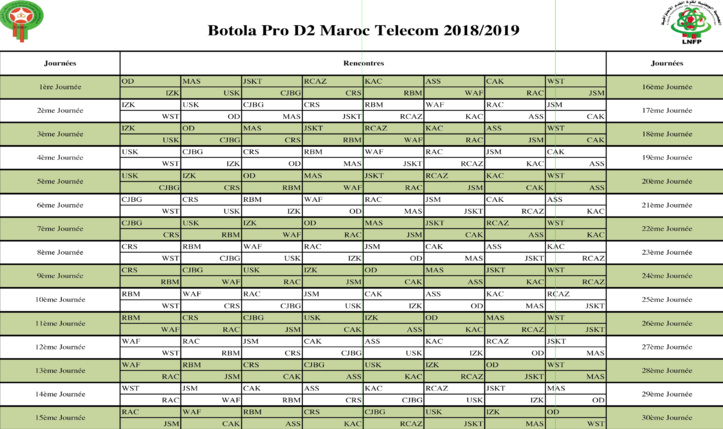 Calendriers des championnats D1 et D2