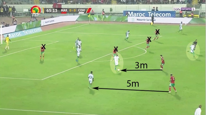 Prisme tactique : Le Onze national sommé de secouer le cocotier à Mitsamiouli Prisme tactique : Le Onze national sommé de secouer le cocotier à Mitsamiouli