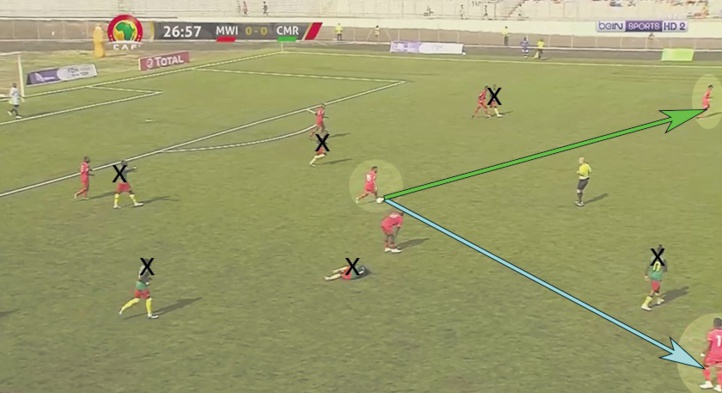 Prisme tactique : Trois pistes pour conjurer le sort Prisme tactique : Trois pistes pour conjurer le sort