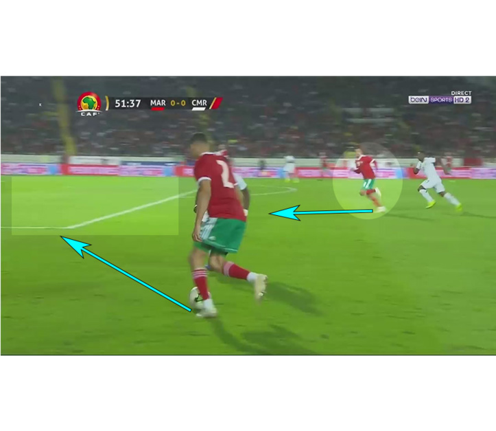Hakimi a eu plus de possibilités après la rentrée de Boufal, comme sur l’action qui amène le penalty. Hakimi a eu plus de possibilités après la rentrée de Boufal, comme sur l’action qui amène le penalty.