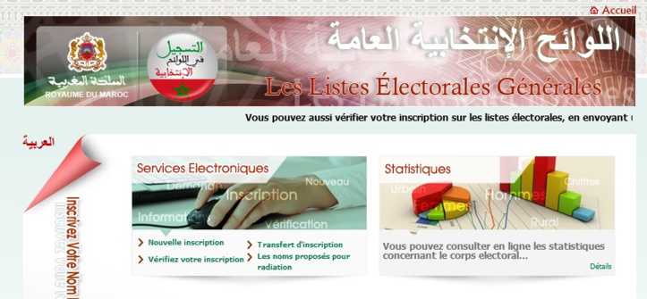 Révision annuelle ordinaire des listes électorales générales Révision annuelle ordinaire des listes électorales générales