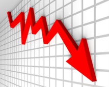 La Tunisie affiche un déficit commercial record en 2018 La Tunisie affiche un déficit commercial record en 2018