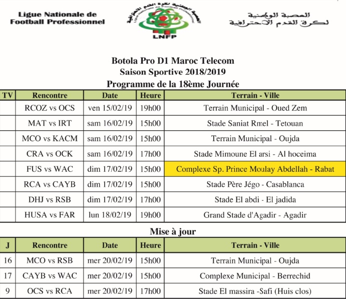 Deux points de perdus pour le WAC en Ligue des champions Deux points de perdus pour le WAC en Ligue des champions