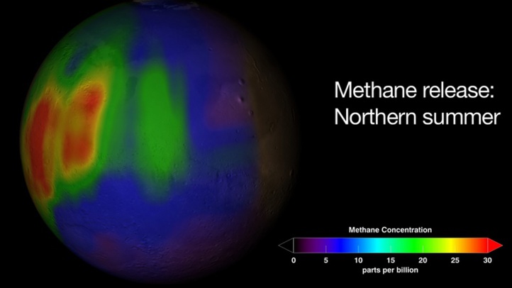 Du méthane sur Mars