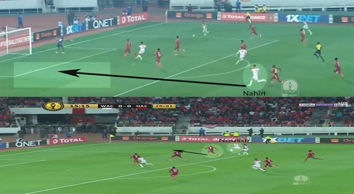Prisme Tactique : Des latér’haut en verve Prisme Tactique : Des latér’haut en verve