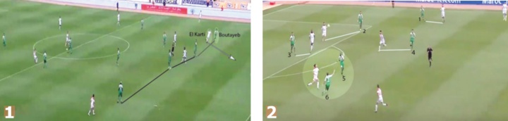 Prisme tactique : Le Raja avait un plan “presque’’ parfait Prisme tactique : Le Raja avait un plan “presque’’ parfait