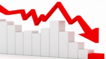 Déficit budgétaire de 14,1 MMDH à fin avril
