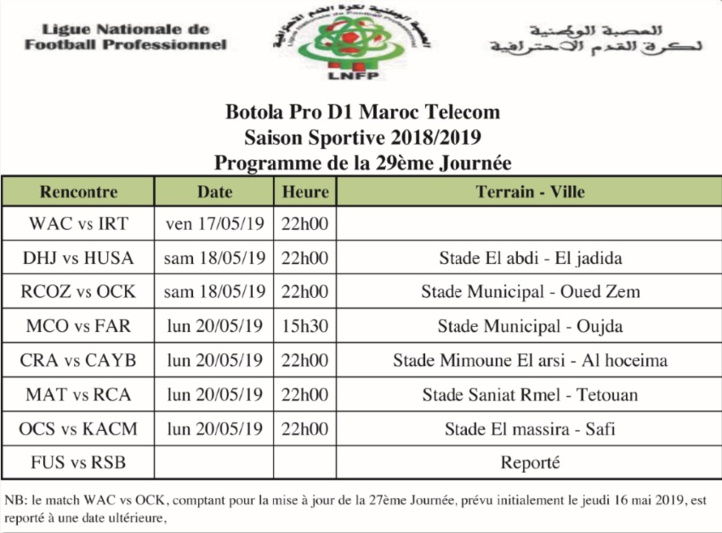 Le match retard WAC-OCK de nouveau retardé Le match retard WAC-OCK de nouveau retardé