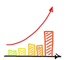 Hausse de la production et des ventes dans le secteur industriel Hausse de la production et des ventes dans le secteur industriel