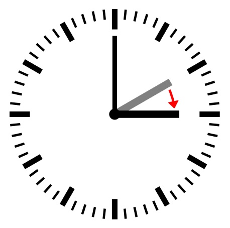 Retour à GMT+1 Retour à GMT+1