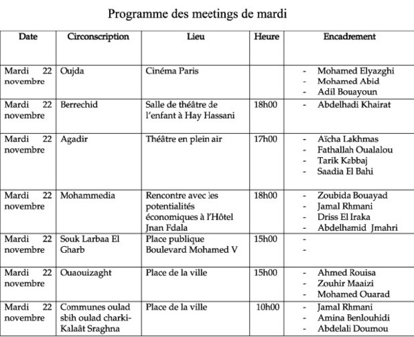 Blogs, Facebook et Twitter utilisés pour les besoins de la campagne électorale : Les candidats de la Rose online Blogs, Facebook et Twitter utilisés pour les besoins de la campagne électorale : Les candidats de la Rose online