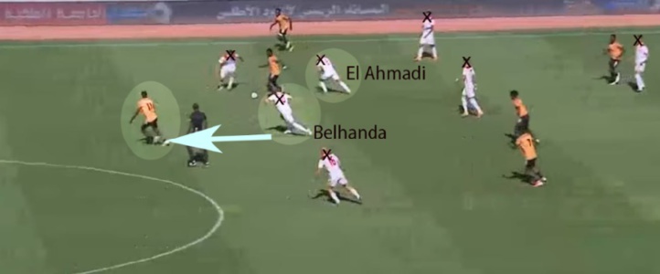 Prisme tactique : Le milieu de terrain, symbole de tous les maux Prisme tactique : Le milieu de terrain, symbole de tous les maux