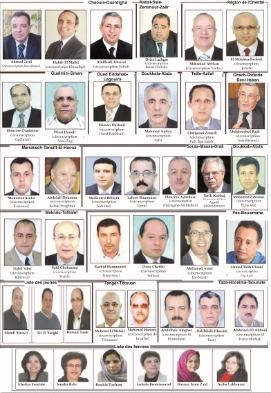 Scrutin législatif du 25 novembre : Les 39 élus de l’USFP Scrutin législatif du 25 novembre : Les 39 élus de l’USFP