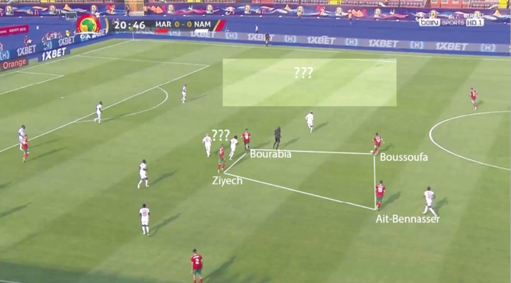 Prisme tactique : Une victoire en trompe-l’œil Prisme tactique : Une victoire en trompe-l’œil