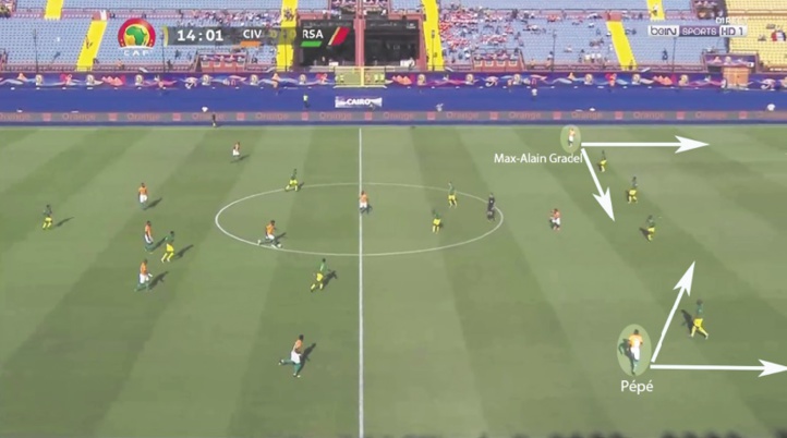 Prisme tactique : La sécurité ou le mouvement Prisme tactique : La sécurité ou le mouvement