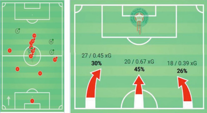 Prisme tactique : Des côtés sur courant alternatif Prisme tactique : Des côtés sur courant alternatif