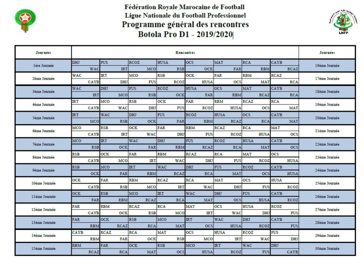 Le coup  d’envoi du  Championnat  national  (Botola Pro)  au titre de la  saison  2019-2020  sera donné  le 13 septembre  alors que  la dernière  journée  se jouera  le 28 juin